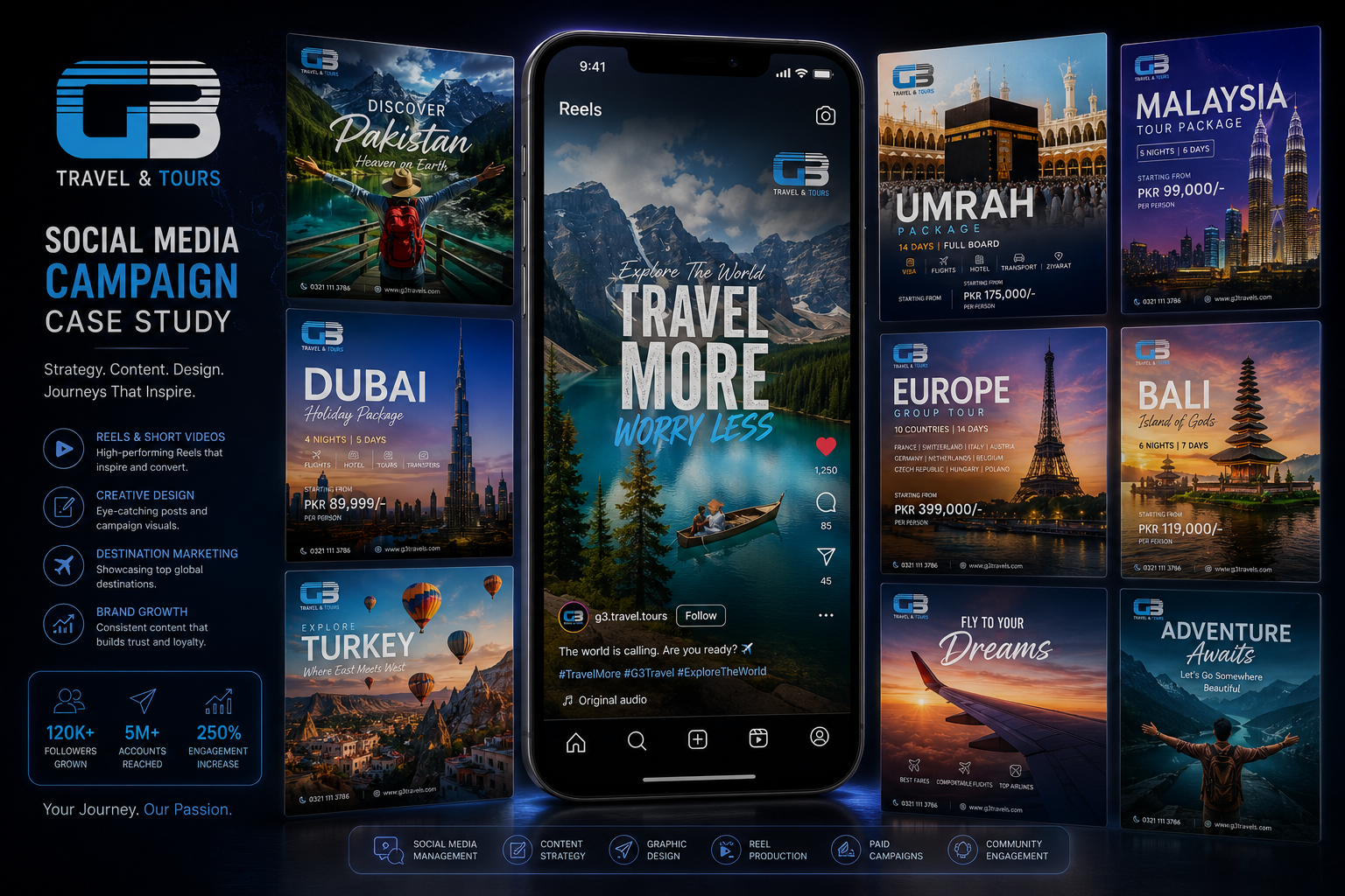 G3 Travel & Tours social media project